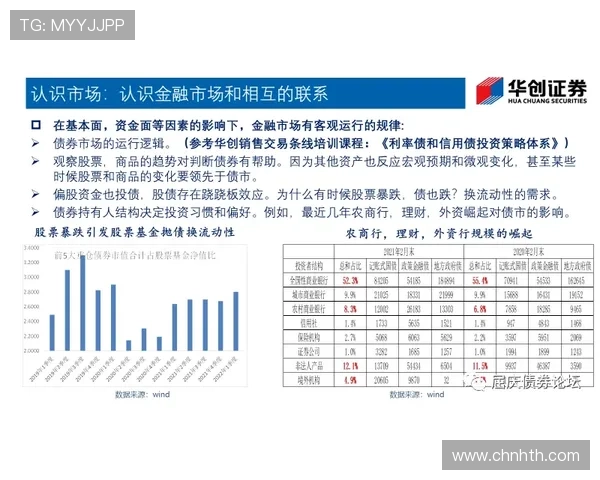 华体会全站官网:详解平台的赔率设置与投注策略分析 华体会全站官网:详解平台的赔率设置与投注策略分析