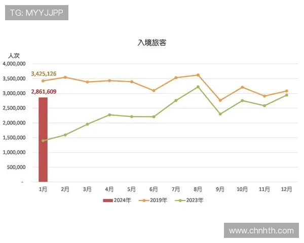 华体会官网投注实时数据分析帮助玩家制定科学投注策略