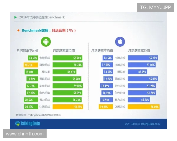 华体会游戏网址多样化的支付方式方便玩家快速存取款项
