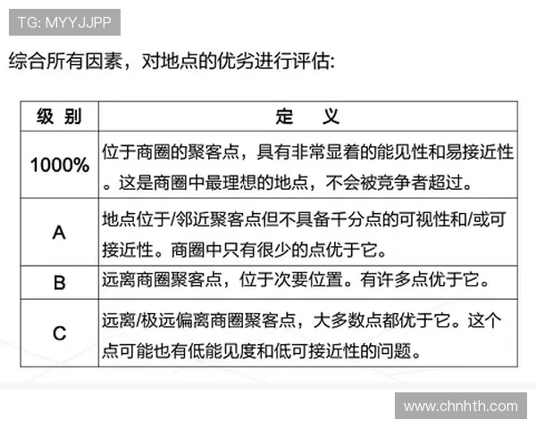 华体会注册官网注册流程全攻略帮助新手玩家快速掌握注册步骤与注意事项 华体会注册官网注册流程全攻略帮助新手玩家快速掌握注册步骤与注意事项