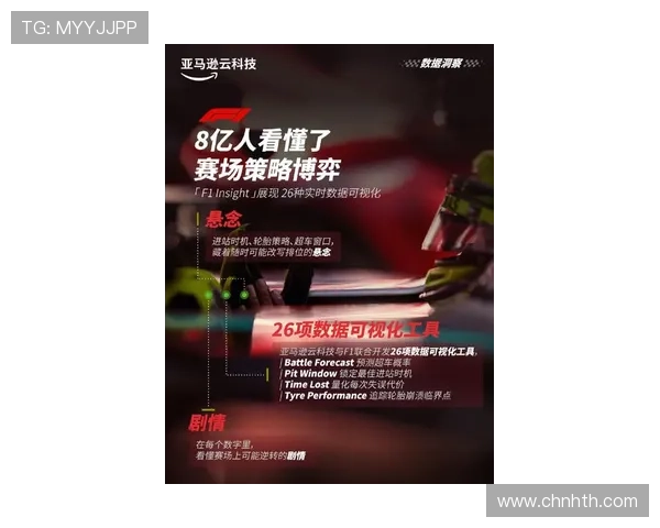 F1天空体育直播频道详细介绍，帮助赛车迷快速找到最优观看方案和最新赛事资讯