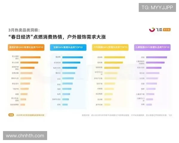 华体会手机官网推出多项会员专属福利,增强用户粘性和平台活跃度 华体会手机官网推出多项会员专属福利,增强用户粘性和平台活跃度