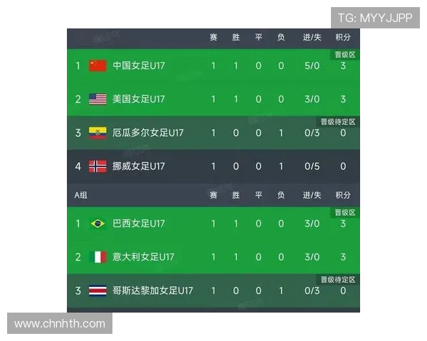 2026年世界杯墨西哥VS韩国比赛比分表及赛后数据分析免费下载